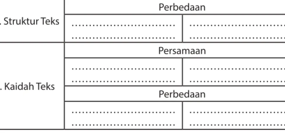 Gambar 1.9 Ban mobil.