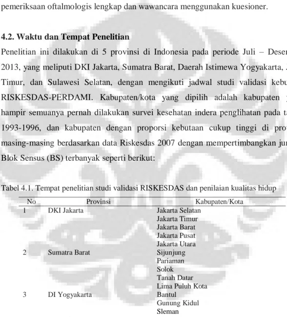 Tabel 4.1. Tempat penelitian studi validasi RISKESDAS dan penilaian kualitas hidup 