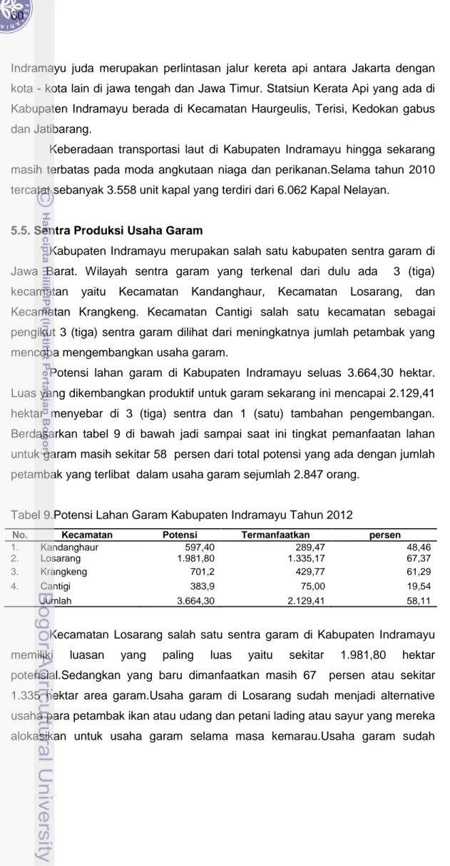 Tabel 9.Potensi Lahan Garam Kabupaten Indramayu Tahun 2012 