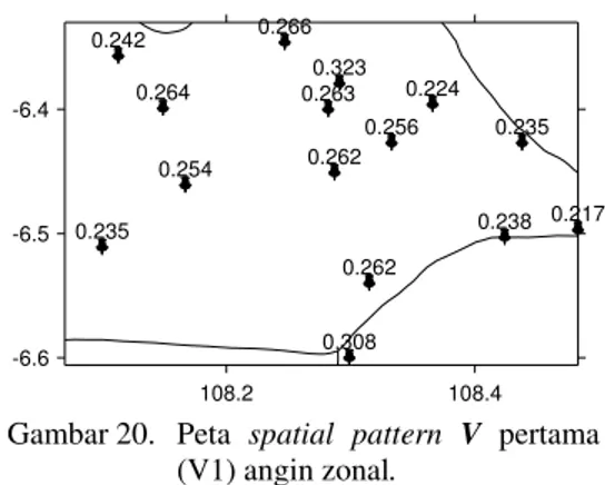 Gambar 20.  Peta  spatial  pattern  V  pertama  (V1) angin zonal. 