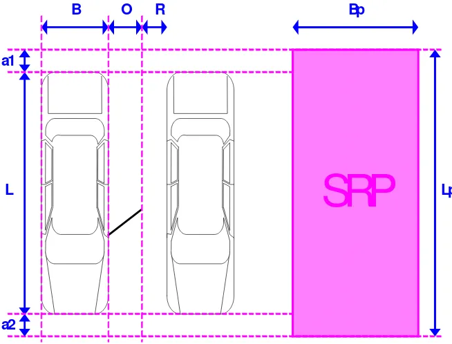 Tabel 2. Penentuan Satuan Ruang Parkir (SRP)