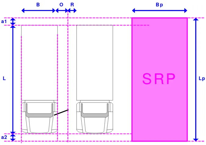 Gambar 10. Satuan Ruang Parkir (SRP) Untuk Bus atau Truk.