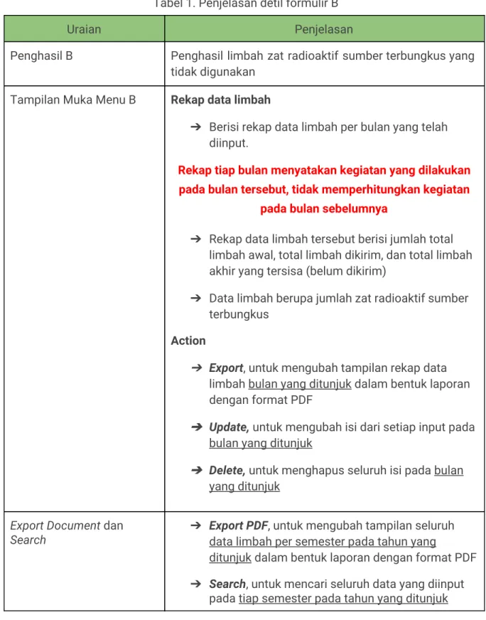 Tabel 1. Penjelasan detil formulir B 