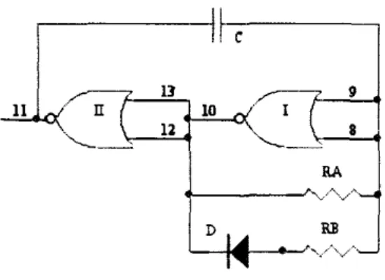 Gambar 2-7 Rangkaian  LF oscillator 