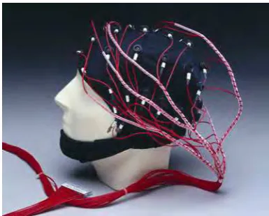 Figure 2.4: Sample EEG cap technology [2] 