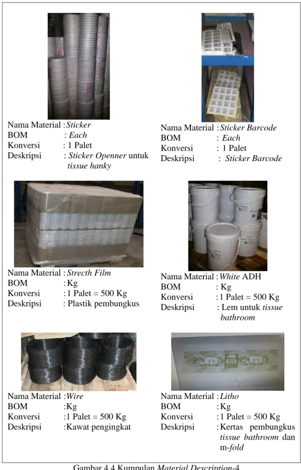 Gambar 4.4 Kumpulan Material Description-4 Nama Material : Sticker 