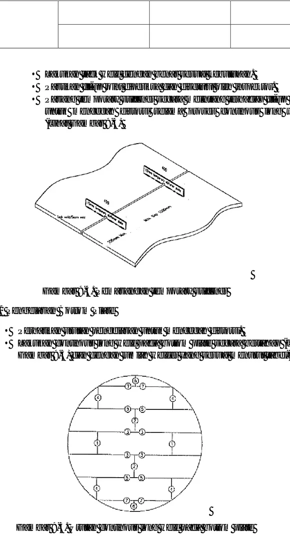 Gambar 9-4. Pemasangan temporary stiffener  9.2 Pengelasan Bottom Plate 