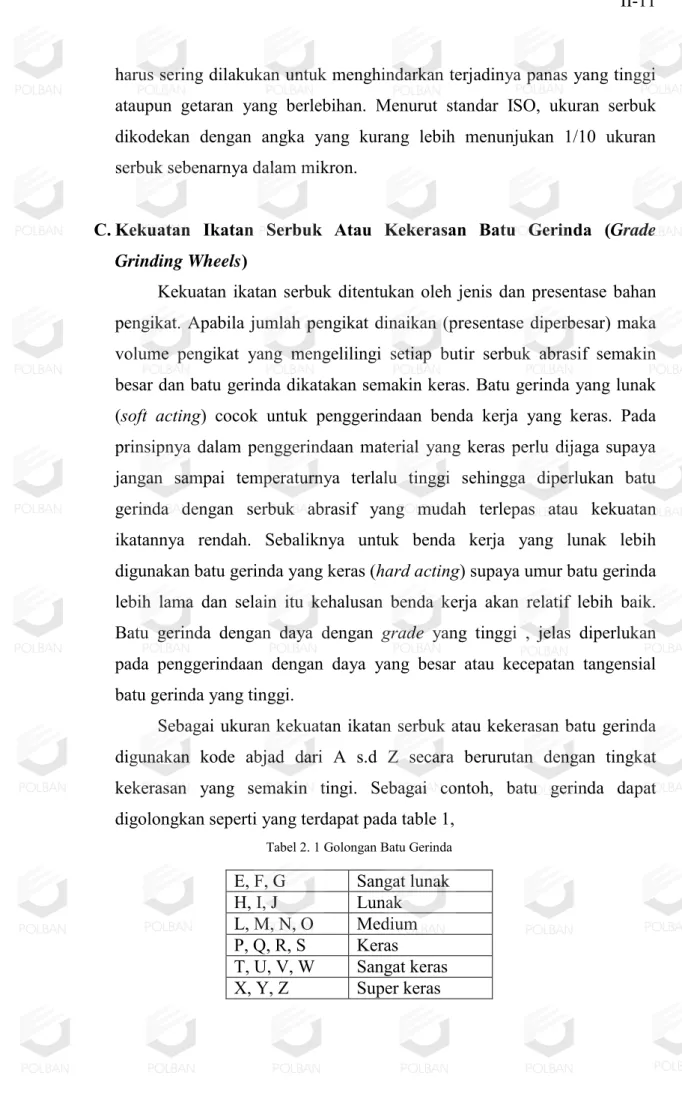 Tabel 2. 1 Golongan Batu Gerinda 