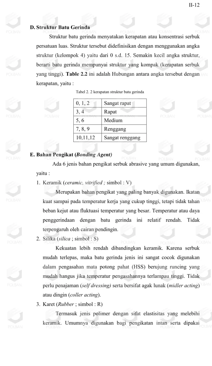 Tabel 2. 2 kerapatan struktur batu gerinda