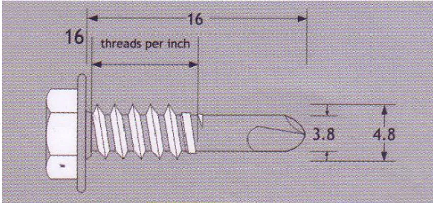Gambar 4.6: Self drilling Screw (baut)  
