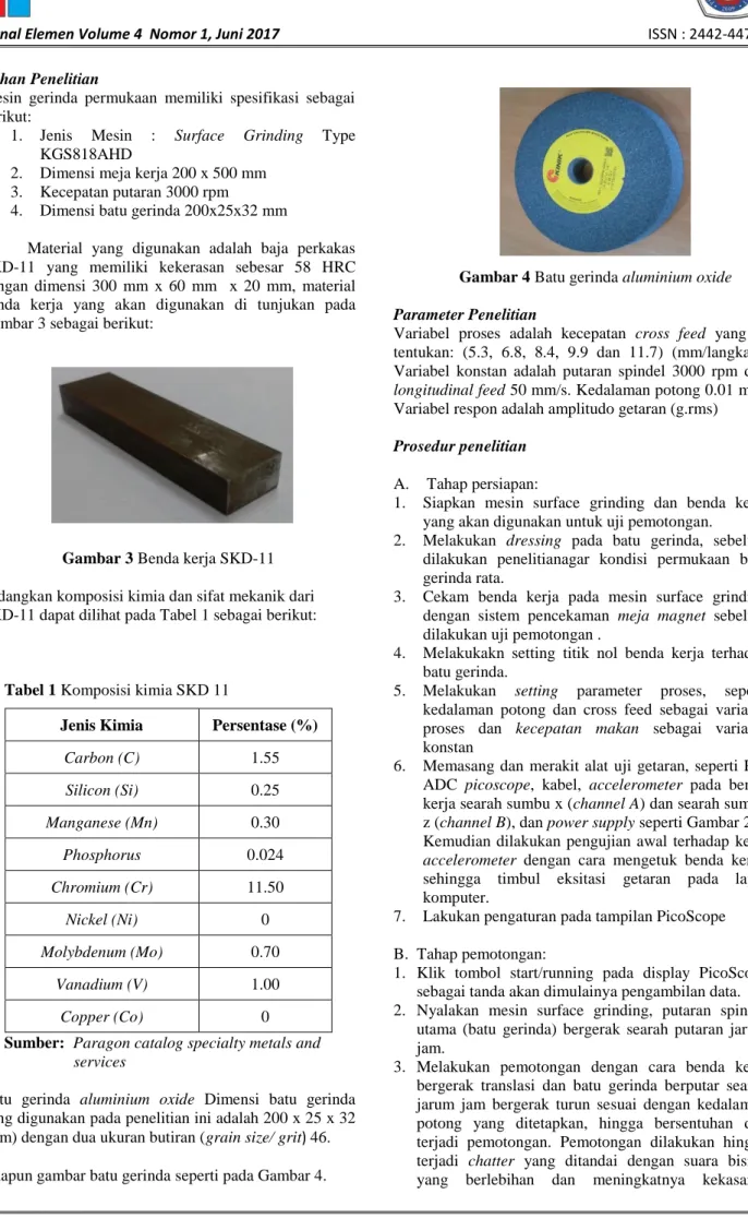 Gambar 3 Benda kerja SKD-11  Sedangkan komposisi kimia dan sifat mekanik dari  SKD-11 dapat dilihat pada Tabel 1 sebagai berikut: 