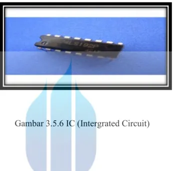 Gambar 3.5.6 IC (Intergrated Circuit) 