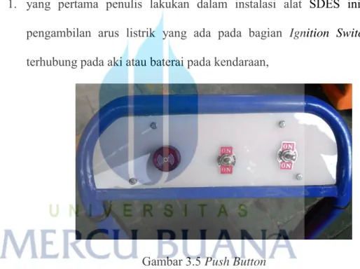 Gambar 3.5 Push Button 
