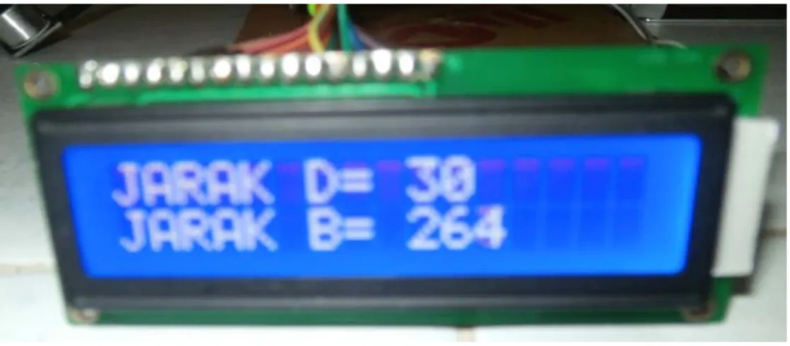 Gambar 4.13  Jarak yang di tampilkan LCD pada kondisi aman 