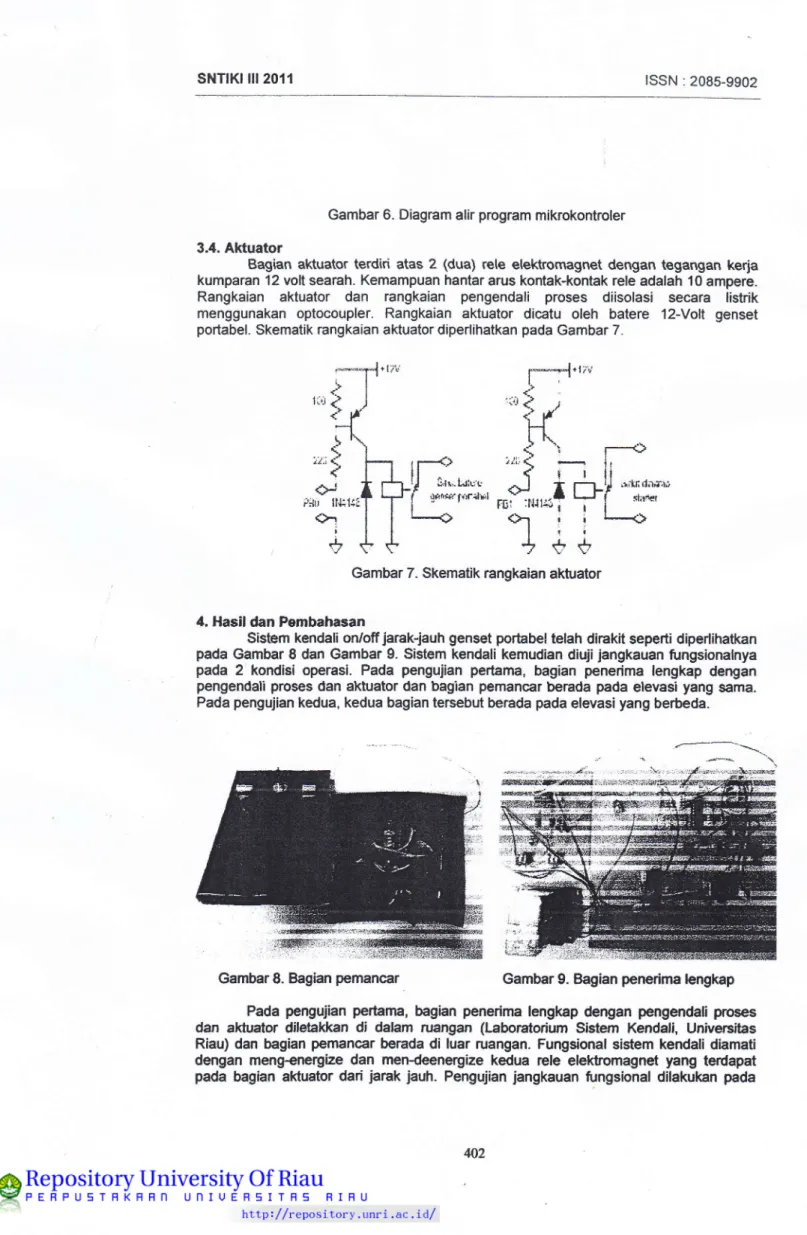 Gambar  7. Skematik  rangkaian  aktuator