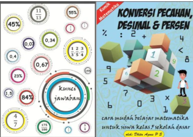 Gambar 3. Konversi Pecahan Menjadi  Pecahan dan sebaliknya  