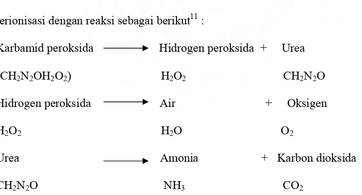 Gambar 2. Ionisasi buffer hidrogen peroksida  pada pH 9,5-10,812 