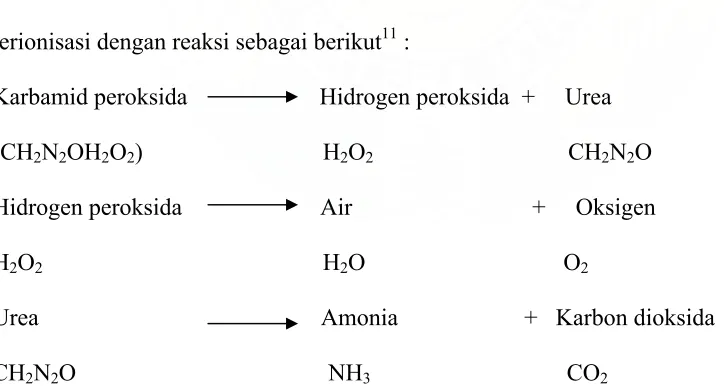 Gambar 2. Ionisasi buffer hidrogen peroksida  pada pH 9,5-10,812 