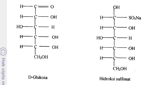 Gambar 5. Penghambatan reaksi pencoklatan non enzimatis oleh sulfit  Peningkatan  derajat  putih  secara  signifikan  dapat  dilakukan  dengan  meningkatkan konsentrasi larutan perendam natrium metabisulfit