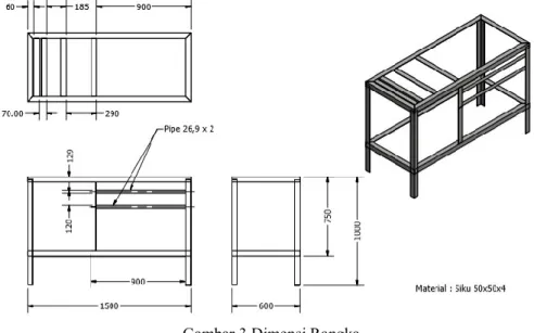 Gambar 3 Dimensi Rangka 