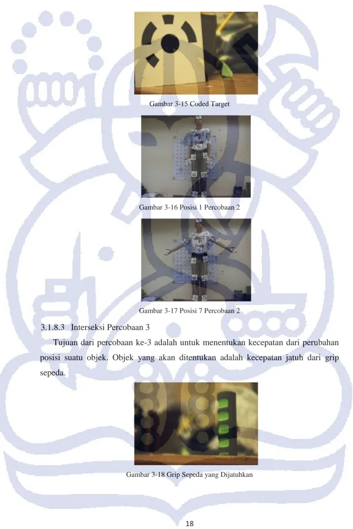 Gambar 3-15 Coded Target 