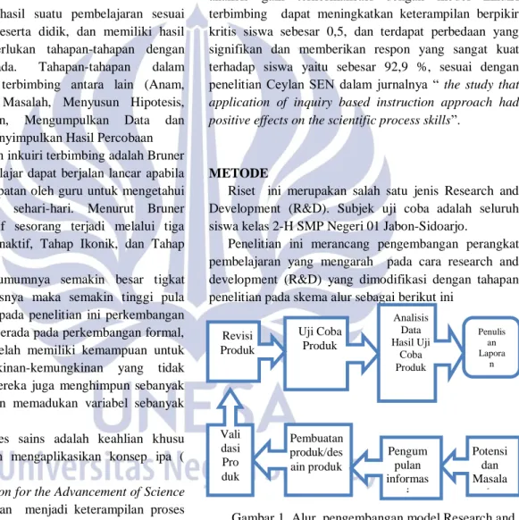 Gambar 1. Alur  pengembangan model Research and  Development (R&amp;D), Dengan Modifikasi 