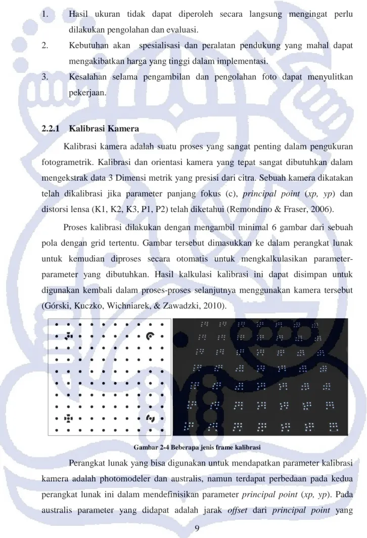 Gambar 2-4 Beberapa jenis frame kalibrasi 