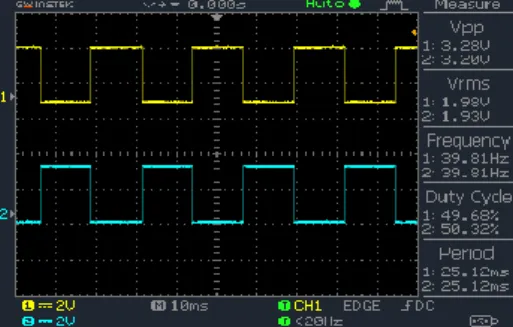 Gambar 9. PWM Arduino dengan Frekuensi 40Hz 