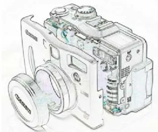 Gambar I. 3. Geometri kamera saku digital ( Story, 2005) 