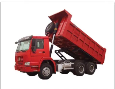 Figure 2.3: Tipper truck (Source: diytrade.com) 