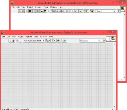 Gambar 2. 8 Jendela Front Panel dan Blok Diagram LabVIEW 