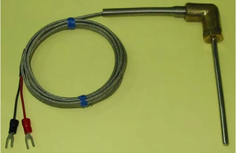 Gambar 2.4 Thermocouple type-K 