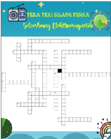 Gambar 2. Pembuatan teka-teki silang   Pembuatan  teka-teki  silang  ini,  dibantu  dengan  menggunakan  website