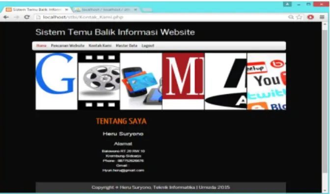 Gambar 4.6 Menu Kontak Kami 