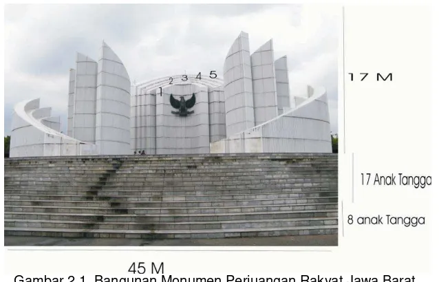Gambar 2.1. Bangunan Monumen Perjuangan Rakyat Jawa Barat 