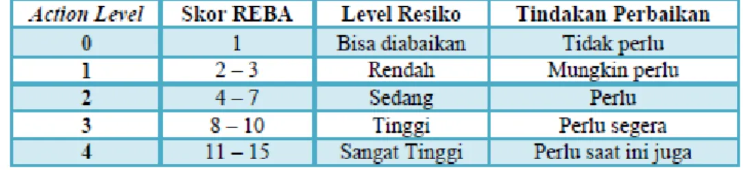 Tabel 2.14 Review Penelitian Sebelumnya 