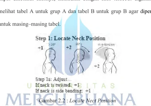 Gambar 2.2 : Locate Nect Position 
