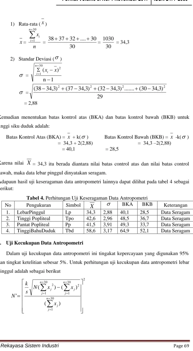 Tabel 4. Perhitungan Uji Keseragaman Data Antropometri 