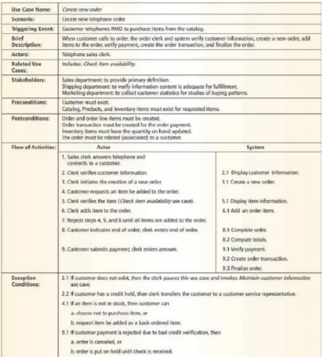 Gambar 2.6: Use Case Description 