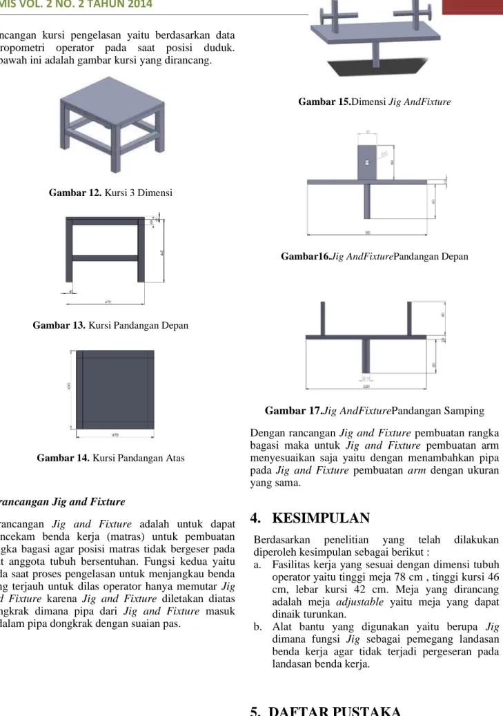 Gambar 12. Kursi 3 Dimensi 