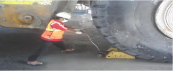 Gambar  1  Pemakaian  Alat  Bantu  Kerja 