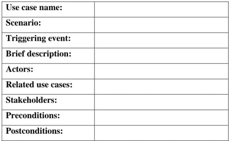 Tabel 2.1 Fully Developed Use Case Description  (Sumber: Satzinger, Jackson, dan Burd (2012:123)) 