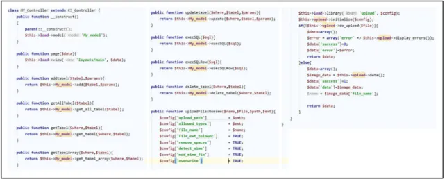 Gambar 5. Contoh Penggunaan Custom Core System Class  