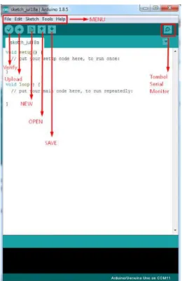 Gambar 2.1 Menu Arduino IDE 