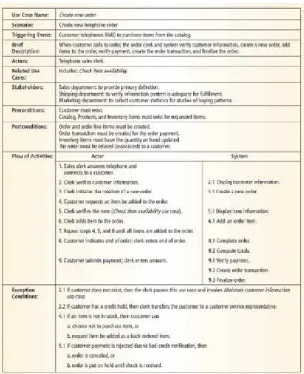 Gambar 2.6 Fully developed description  (Sumber: Satzinger, Jackson, dan Burd, 2010: 175)
