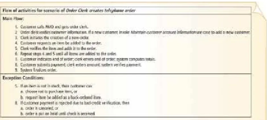 Gambar 2.5 Intermediate description  (Sumber: Satzinger, Jackson, dan Burd, 2010: 142) 3