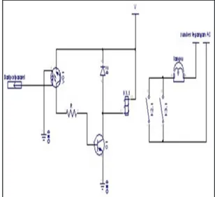 Gambar 5. Rangkaian Perangkat Keras  Pada  saat  optocoupler  mendapatkan  cahaya  atau  inputan  IR  pada  bagian  transistor  maka  saklar  internal  pada  phototransistor  akan  terhubung  dan  arus  akan  mengalir  dari  Vcc  ke  R1,  dan  diteruskan  
