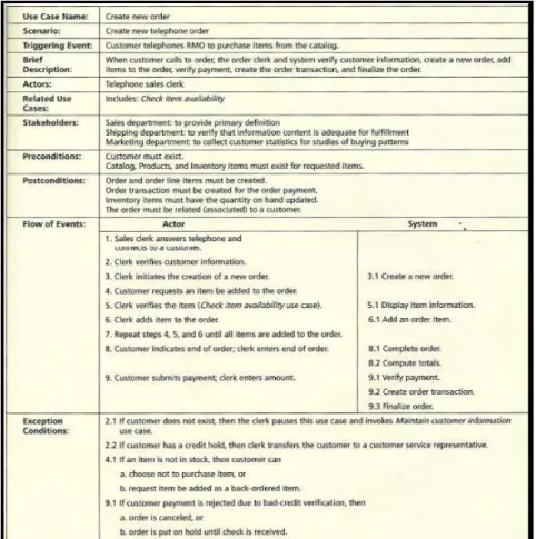Gambar 2.12 Use Case Fully Developed Description  Sumber : Satzinger, Jackson dan Burd (2012: 123) 
