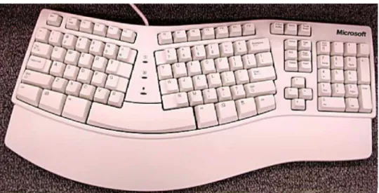 Gambar 8. Keyboard Ergonomic