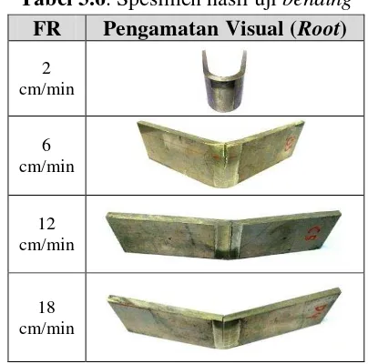 Tabel 3.6. Spesimen hasil uji bending 